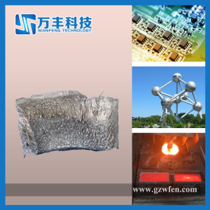 Professional Supplier About Europium Metal 99.9% Price